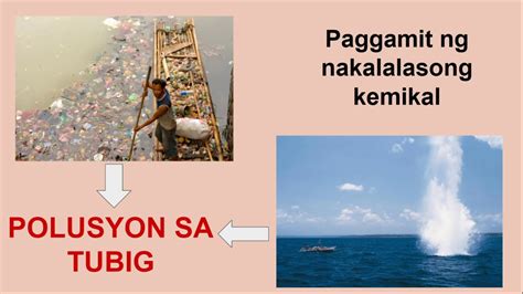 Isyung Pangkapaligiran sa Pilipinas (Halimbawa) 2024.